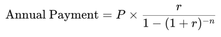 Annual Payment = P × r / (1 - (1 + r)^-n)
